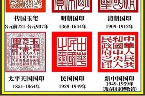 玉玺上的命、宝、山:探秘古代文化与传承之美 玉玺上的命、宝、山:探秘古代文化与传承之美