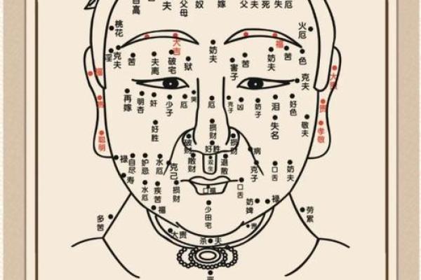 女人眼角下垂的面相解析与命运启示