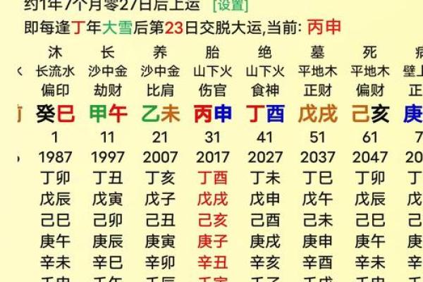解析十八出生男孩的命运：从八字看人生方向与发展机会