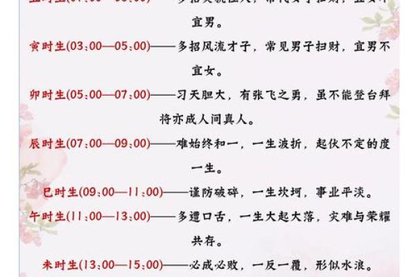 不同年份出生的小孩命运解析,揭秘命理奥秘! 不同年份出生的小孩命运解析,揭秘命理奥秘!