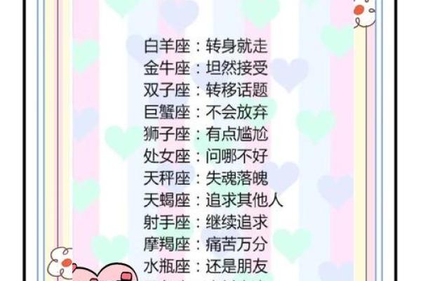 2004年金牛命：探索金牛座的独特魅力与人生哲学