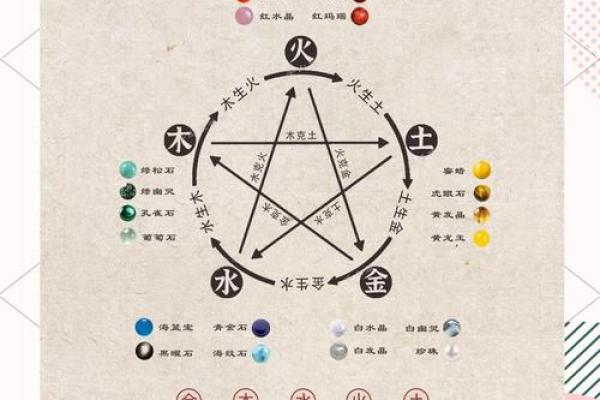 桑松木命佩戴颜色解析:带你走进五行命理的神秘世界 桑松木命佩戴颜色解析:带你走进五行命理的神秘世界