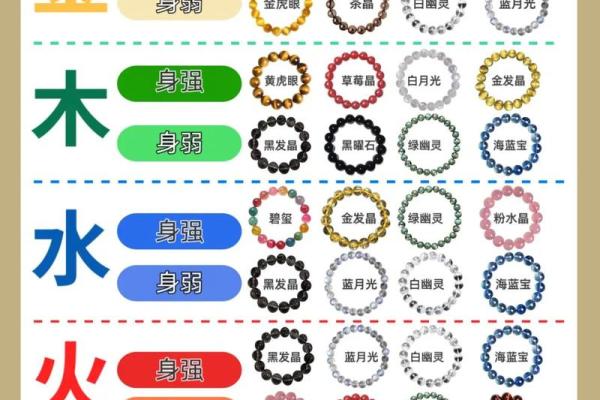 桑松木命佩戴颜色解析:带你走进五行命理的神秘世界 桑松木命佩戴颜色解析:带你走进五行命理的神秘世界