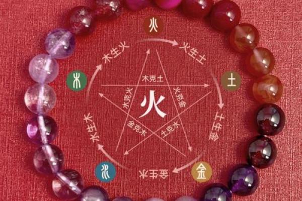 木命女性如何选择合适的佩戴形状来增旺运势