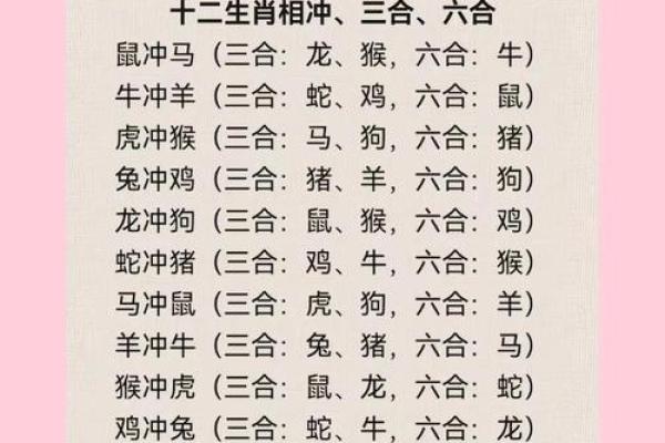 2012年生肖解析：谁是命中注定的幸运儿？