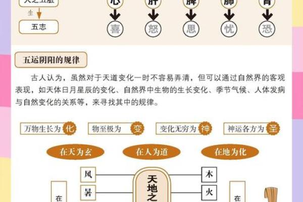 命理中的负面影响与生活的微妙联系 命理中的负面影响与生活的微妙联系