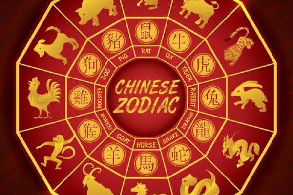 2022年属相与命运解析：让我们一探牛年背后的秘密！