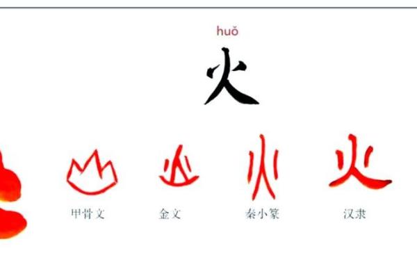 火命之人适合的字体与个性表现大揭秘 火命之人适合的字体与个性表现大揭秘