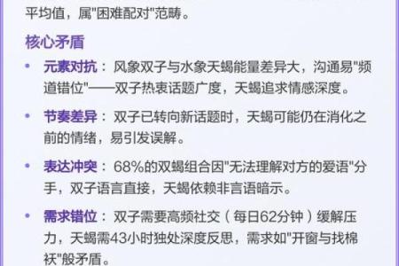 命格与命局的深刻区别与灵动解读