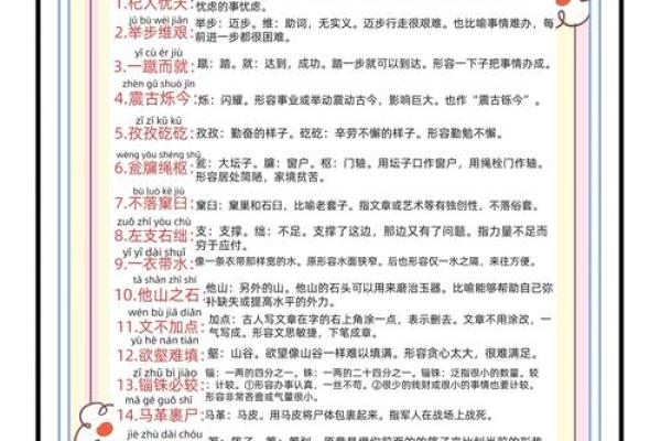 探寻“什么都什么命”的成语魅力与智慧