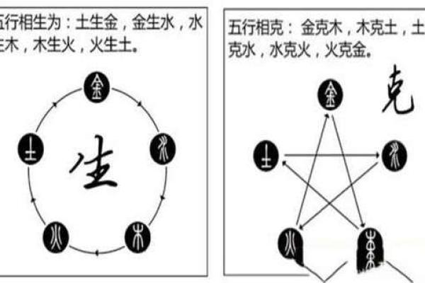水命人及其与五行命相生相克的微妙关系 水命人及其与五行命相生相克的微妙关系