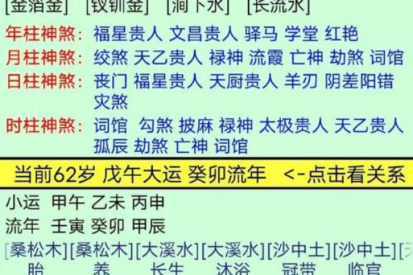 壬申时生人解析:究竟是什么命理特征? 壬申时生人解析:究竟是什么命理特征?