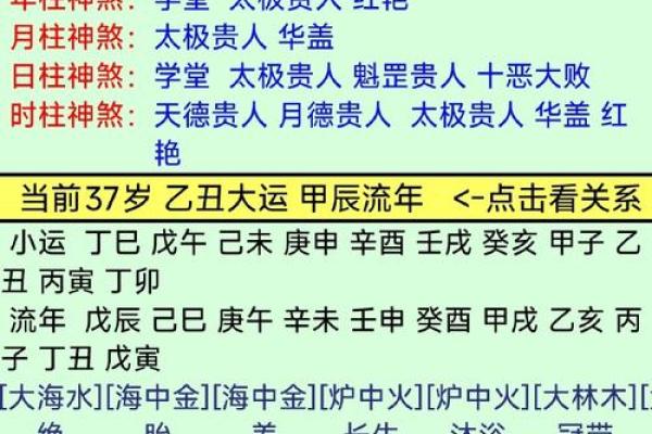 水鸡命：探秘五行中的最佳命格与人生哲学