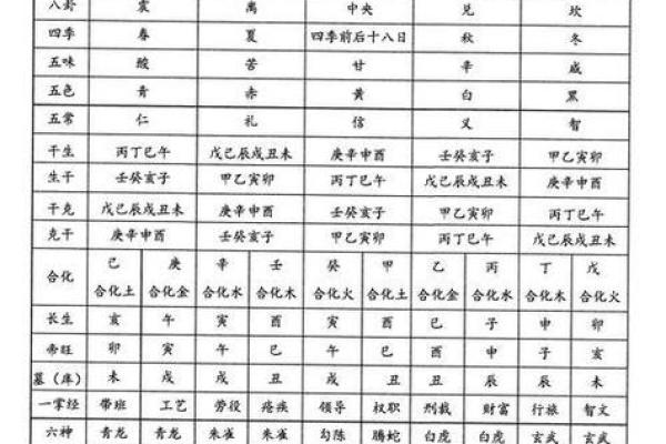 通过测字解析人生命运与性格特征的奥秘 通过测字解析人生命运与性格特征的奥秘