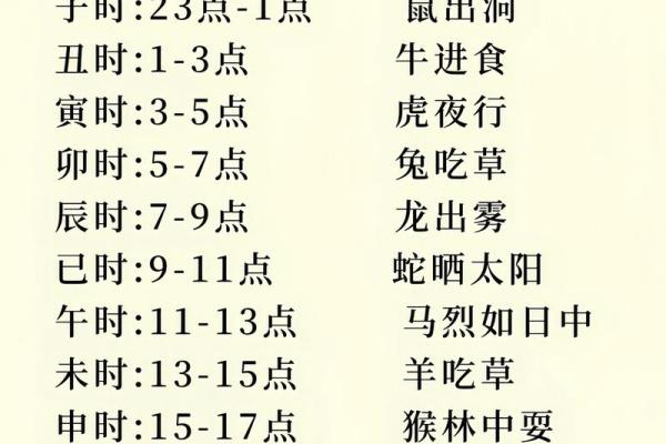 生于什么日子的命好？揭秘不同生日的命运与运势！