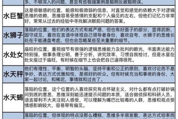 探揭秘：阴历11月17日出生的人命运与性格解析