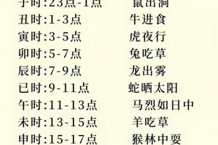 生于什么日子的命好？揭秘不同生日的命运与运势！