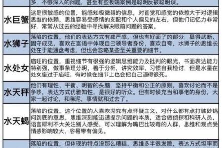 探揭秘：阴历11月17日出生的人命运与性格解析