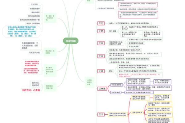 一命反一命的深层含义：生命的辩证与轮回思维