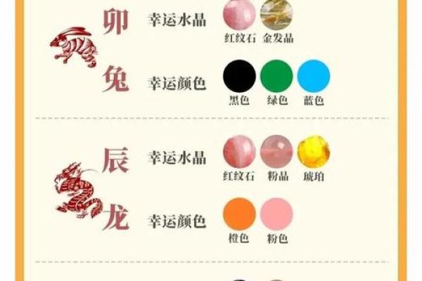 1985年出生者的幸运宝石：如何选择和佩戴