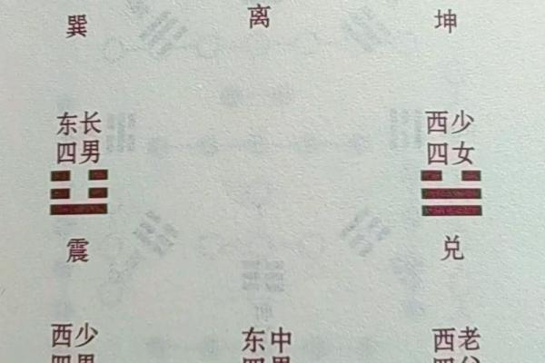 根据什么命买什么楼，居住环境与命运的奥秘探讨