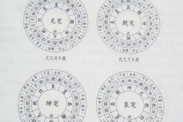 根据什么命买什么楼，居住环境与命运的奥秘探讨