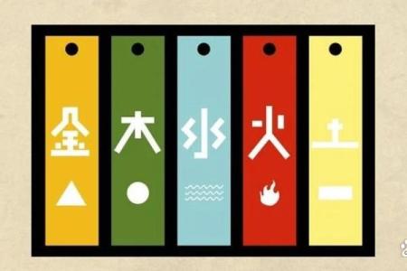 水命与木命的相克关系解析：命理背后的深意与和谐之道