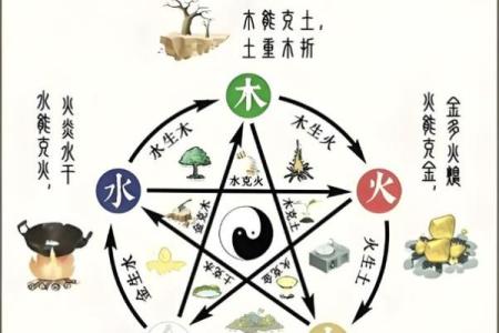 金命女人的五行缺失与命格解析：探寻平衡与幸福之路