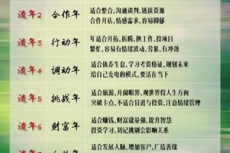 丙子年出生的人命运解析：了解这份独特的生命密码