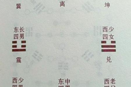 根据什么命买什么楼，居住环境与命运的奥秘探讨