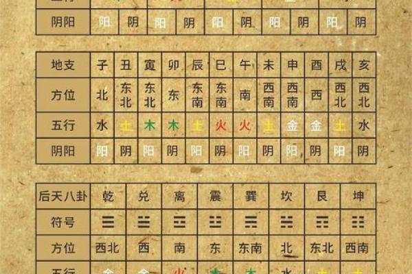 探秘命格：如何通过命理来吸引好运的降临