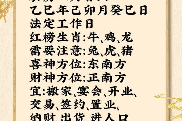 揭示命运之秘密：一命二运三风水的深刻含义与影响