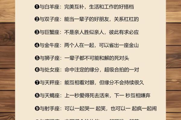 壁上土命金牛的特质与命理缺失分析