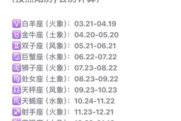 解读阳历12月25日出生者的命运与性格特征