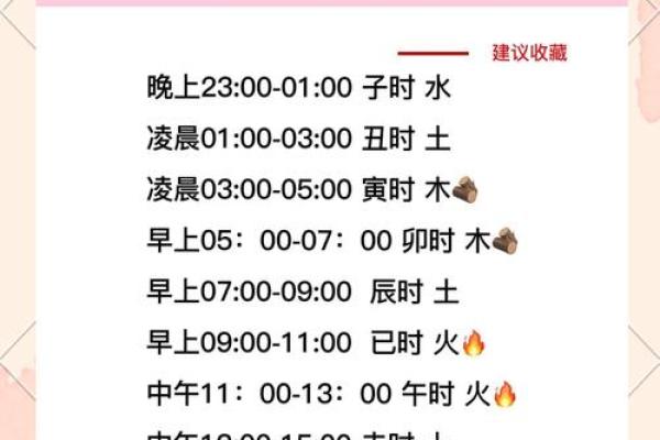 解读阳历12月25日出生者的命运与性格特征