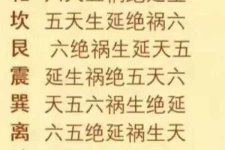 海中金命吉祥字：提升运势与幸福的秘密