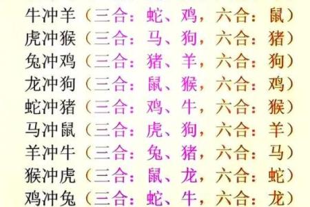 金命生肖解析：揭开金命的神秘面纱与生肖属相的关系