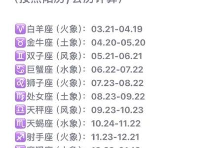 解读阳历12月25日出生者的命运与性格特征