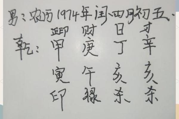 1974甲寅年：探索阳历木命的奇妙世界