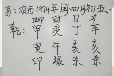 1974甲寅年：探索阳历木命的奇妙世界