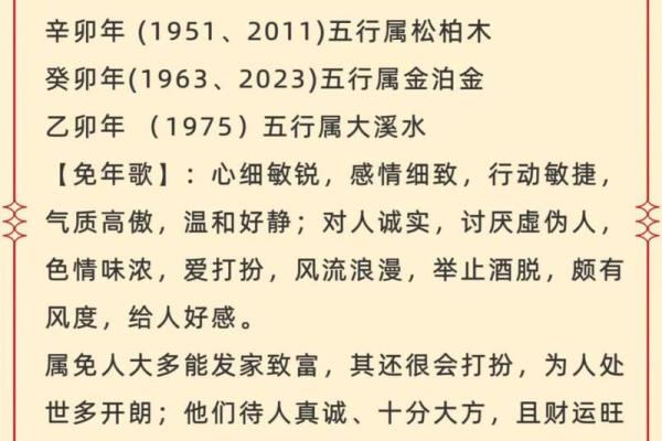 探寻虎年人命运之最佳搭配：理想的生肖与五行伴侣