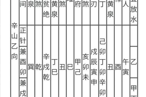 辛酉命在流年吉凶中的好运法则与应对策略