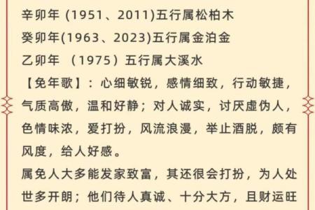 探寻虎年人命运之最佳搭配：理想的生肖与五行伴侣