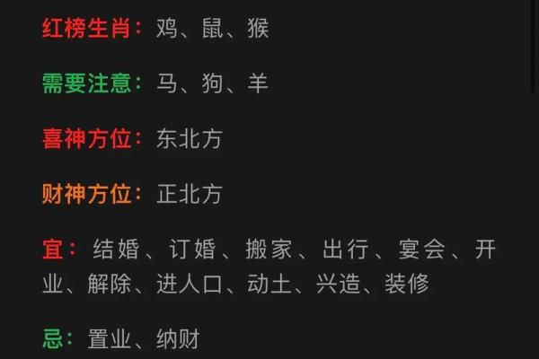 2023年木命生肖详解：如何掌握运势，迎接更好的自己