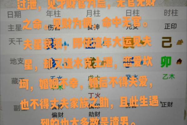 正财格身弱男命与最佳女命的和谐之道 正财格身弱男命与最佳女命的和谐之道