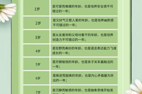 2014年11月出生的孩子命运解析与人生指南