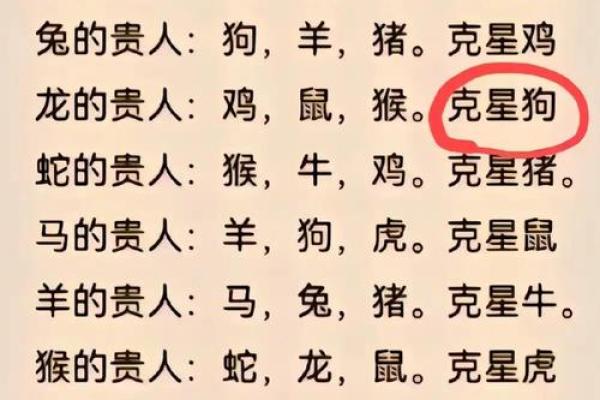 木命与生肖：探秘木命所指的属相及其特点