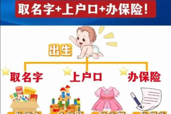 2023年出生宝宝命运解析：如何为孩子选择最佳名字与未来方向