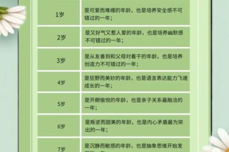 2014年11月出生的孩子命运解析与人生指南