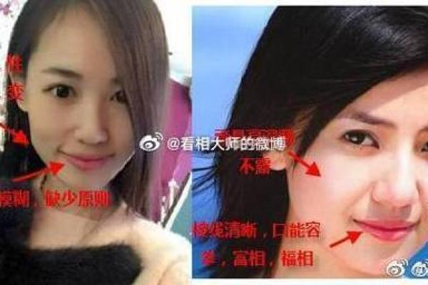 什么口形能代表命不好?揭秘口形与命运的关系! 什么口形能代表命不好?揭秘口形与命运的关系!